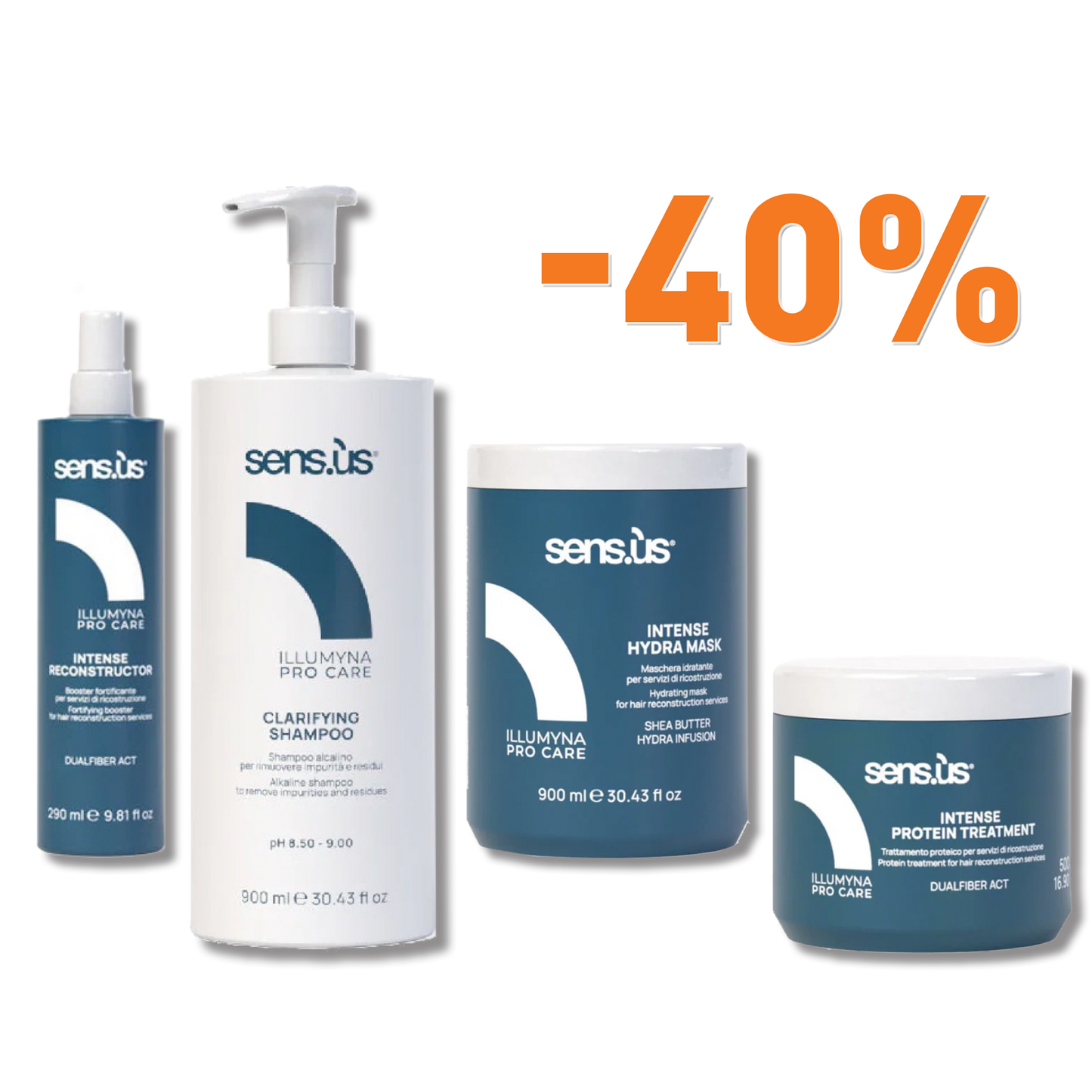 Pachet Sensus Pro Care