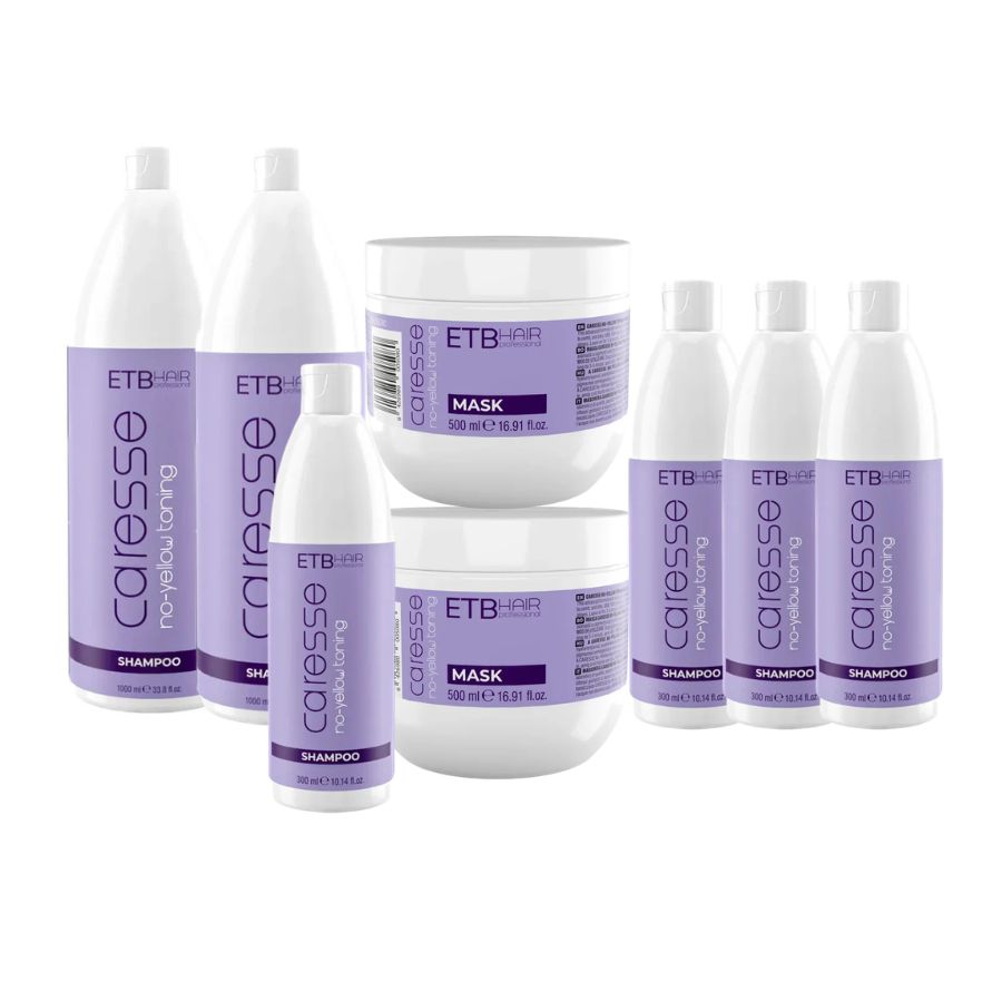 Pachet ETB Hair Care - Îngrijire