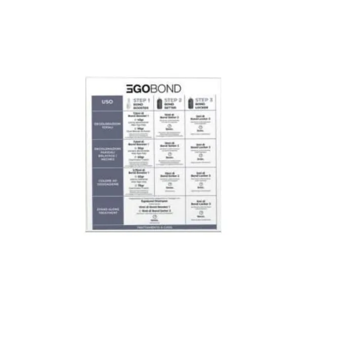 AlterEgo Wallchart Egobond