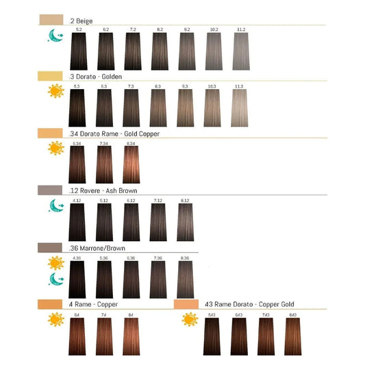 Sensus Giuletta Catalog Culori Complet