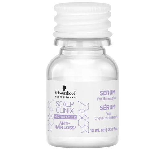 Ser Anti-Cădere Schwarzkopf Professional Scalp Clinix Anti-Hair Loss Serum 7x10 ml - Păr