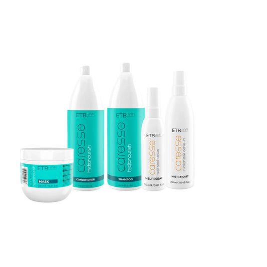 Pachet ETB Hair Care - Protecție și Hidratare