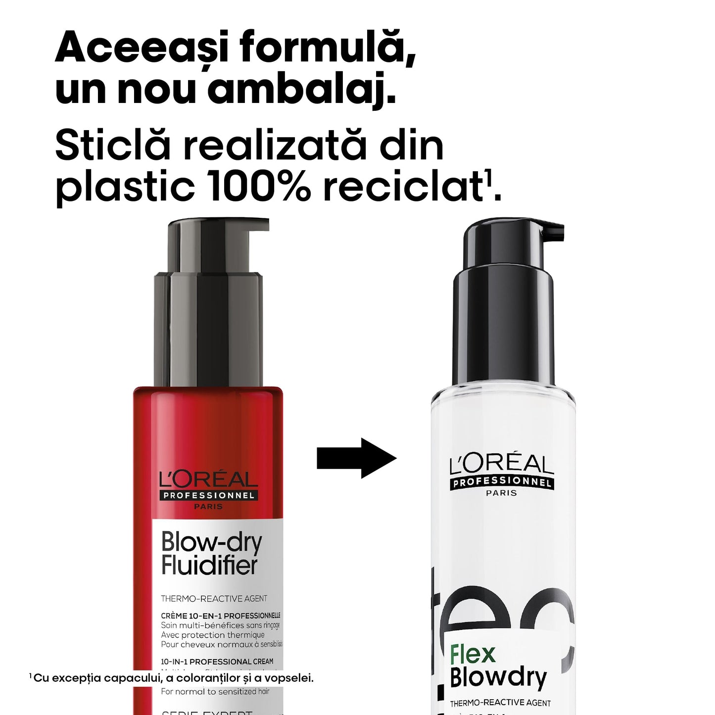 L’Oréal Professionnel Tecni.Art Flex Blowdry – Cremă Profesională Leave‑in 10‑în‑1 cu Protecție Termică, Fără Siliconi 190 ml