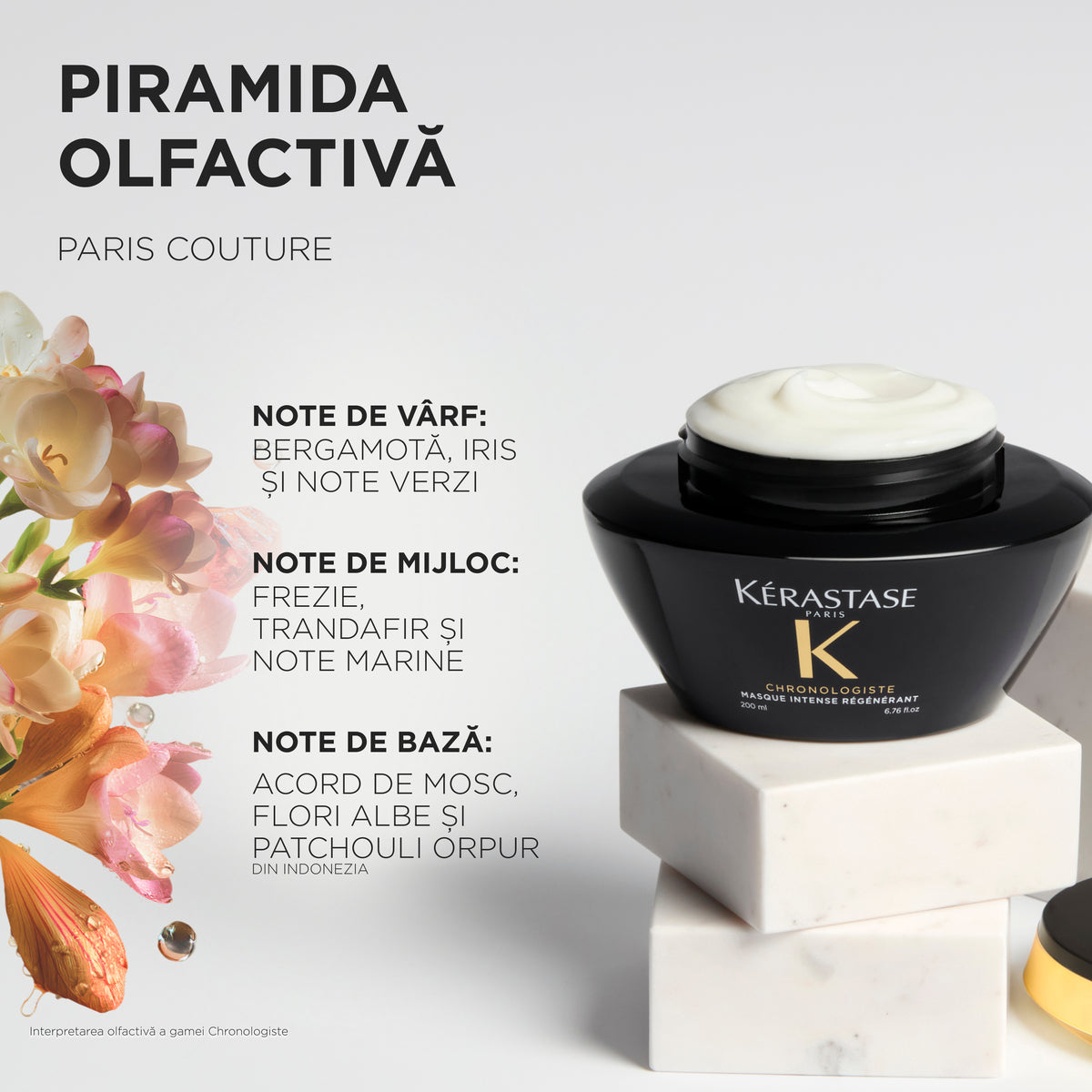 Kérastase Chronologiste Masque Intense Régénérant – Mască Revitalizantă Anti‑Aging pentru Păr și Scalp 200 ml