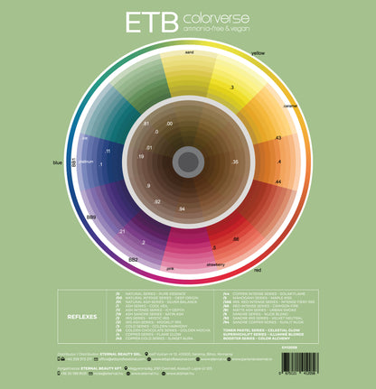 ETB Hair Professional – Catalog Culori pentru Vopsea Fără Amoniac, 70 de Nuanțe