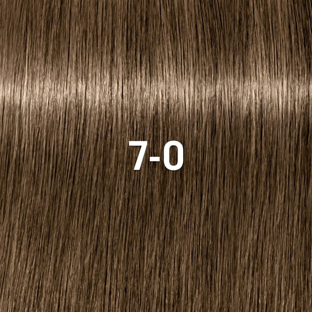 Schwarzkopf Professional Igora Vibrance Vopsea de Păr Lichidă  Demi-Permanentă 60ml Reîmprospătare Culoare și Protecție