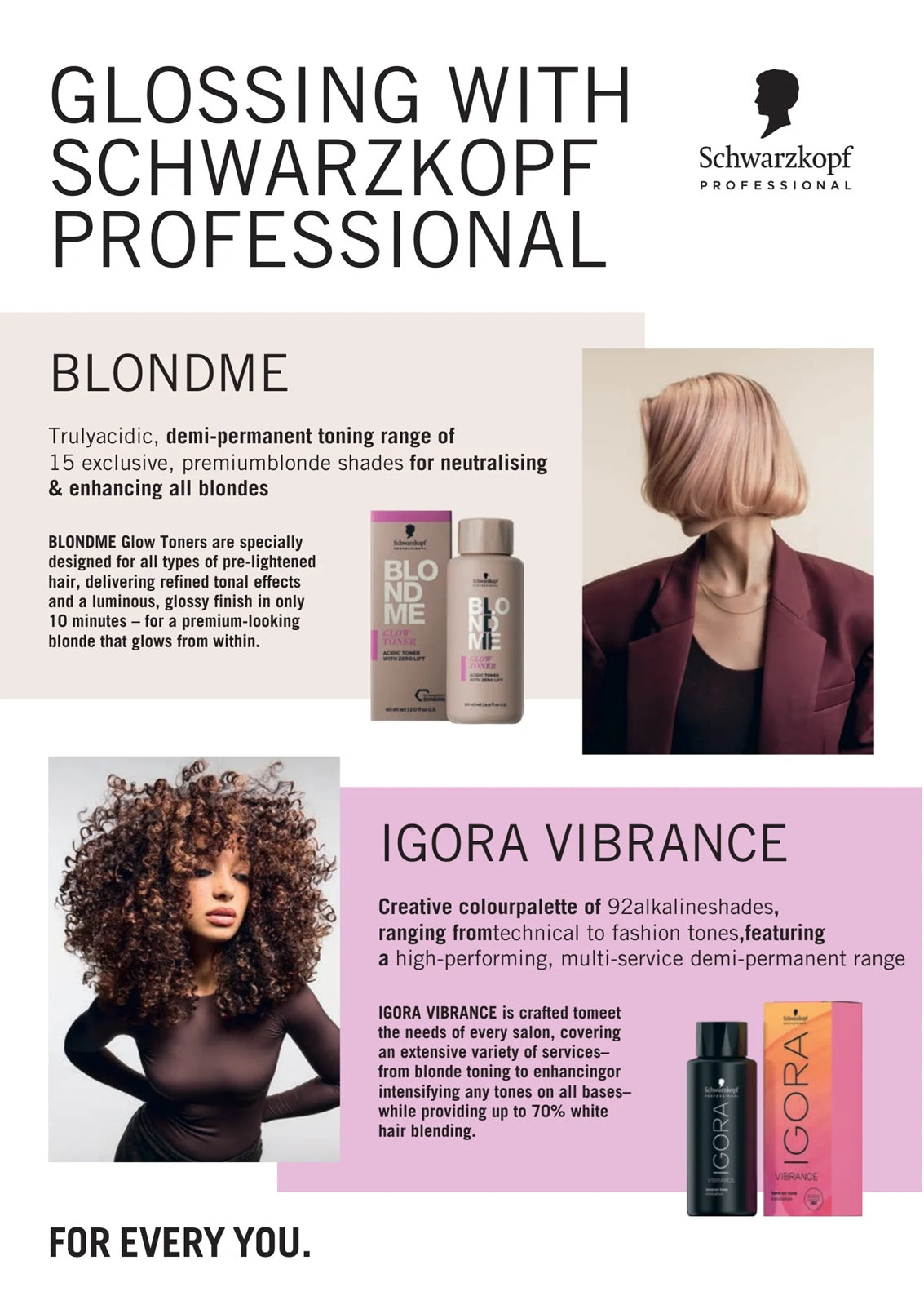 Schwarzkopf Professional BLONDME & IGORA VIBRANCE – One Pager Tehnic, Ghid pentru Tonifiere și Glossing Blond