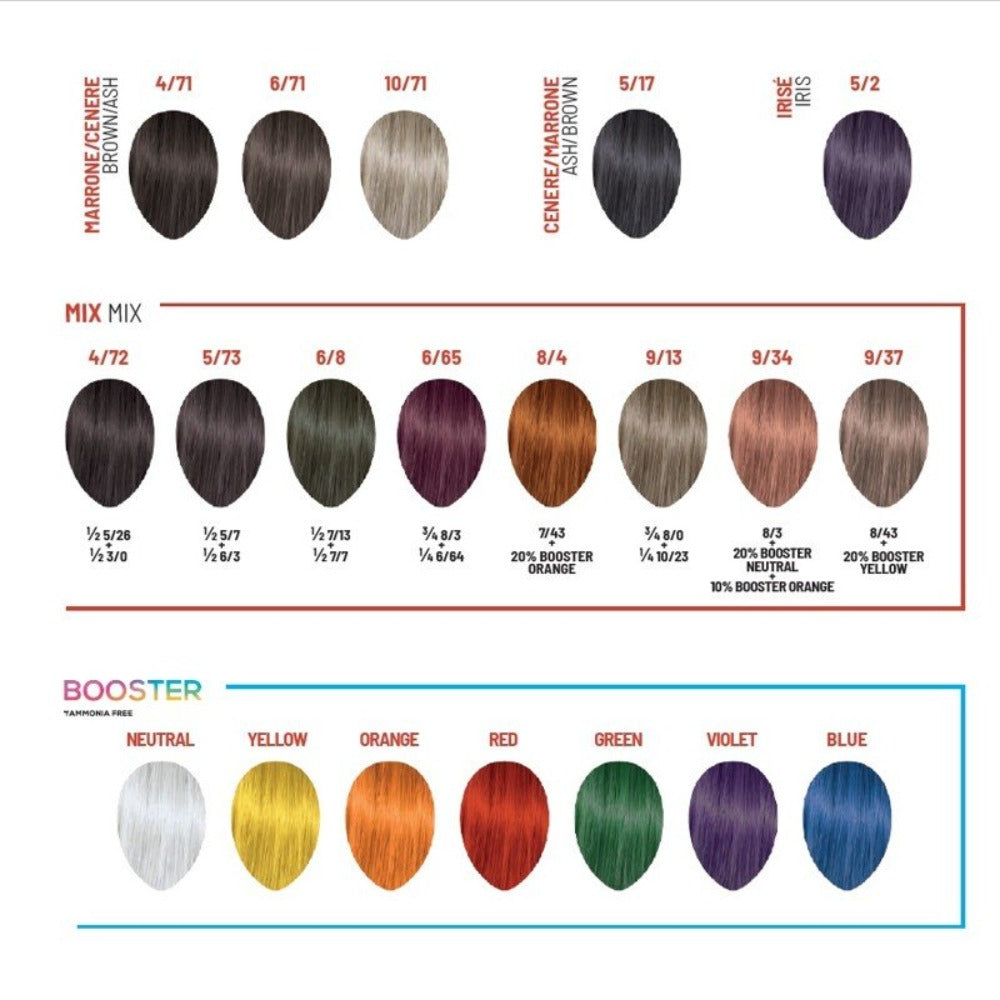 Alterego Catalog Culori Fast Color 10  -  2025