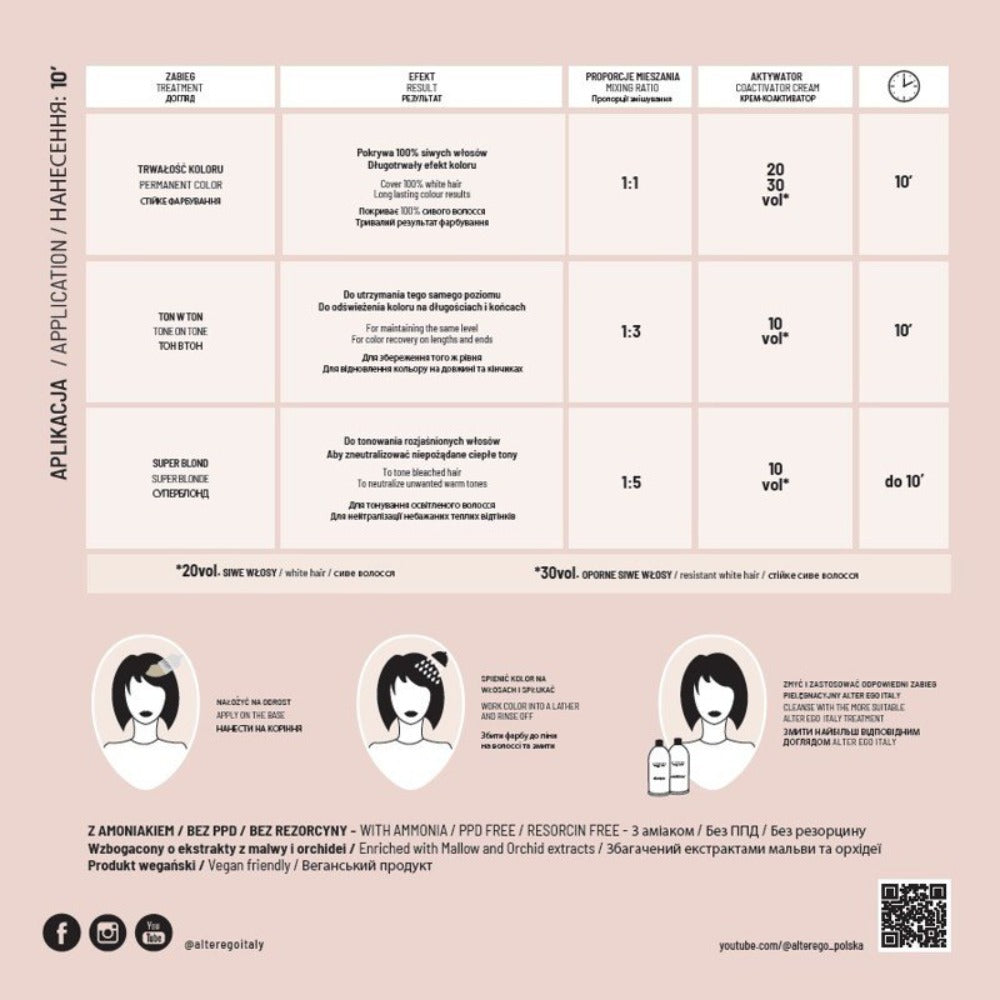 Alterego Catalog Culori Fast Color 10  -  2025