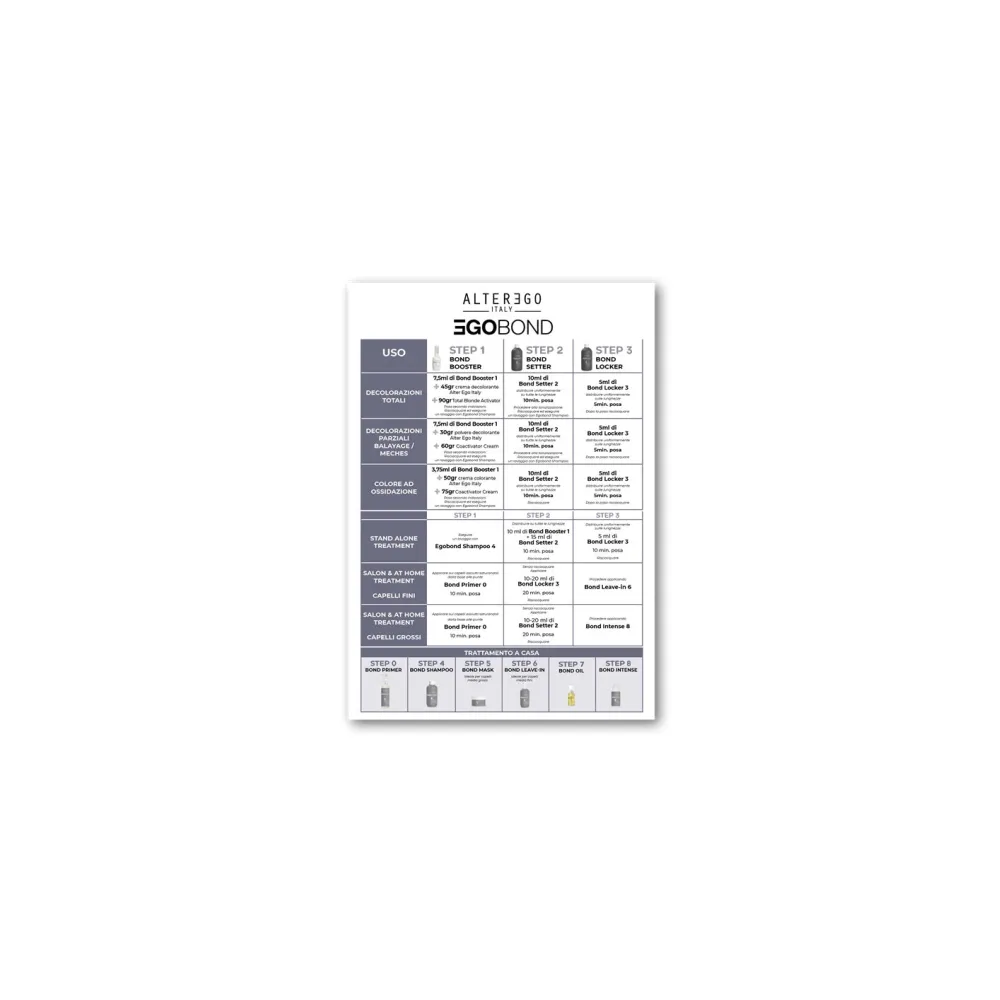 AlterEgo FLUTURAS EGOLINE COMPLET GB 2023 - Păr