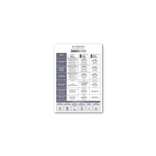 AlterEgo FLUTURAS EGOLINE COMPLET GB 2023 - Păr