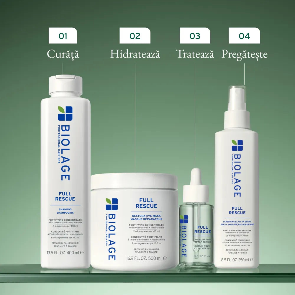 Biolage Full Rescue – Mască tratament fortifiantă împotriva căderii părului cu ulei de rozmarin și niacinamide – 500ml