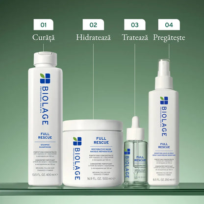 Biolage Full Rescue – Mască tratament fortifiantă împotriva căderii părului cu ulei de rozmarin și niacinamide – 500ml