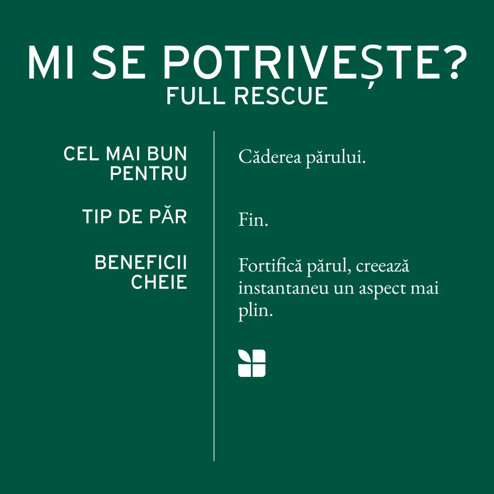 Biolage Full Rescue – Șampon fortifiant anti-cădere cu ulei de rozmarin și niacinamide – 400ml - Păr