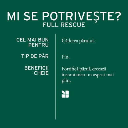 Biolage Full Rescue – Șampon fortifiant anti-cădere cu ulei de rozmarin și niacinamide – 400ml - Păr