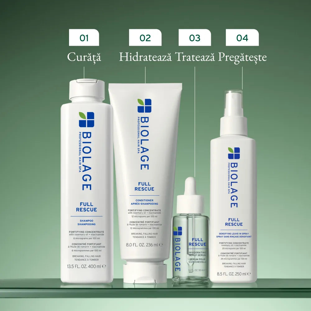 Biolage Full Rescue – Șampon fortifiant anti-cădere cu ulei de rozmarin și niacinamide – 400ml - Păr
