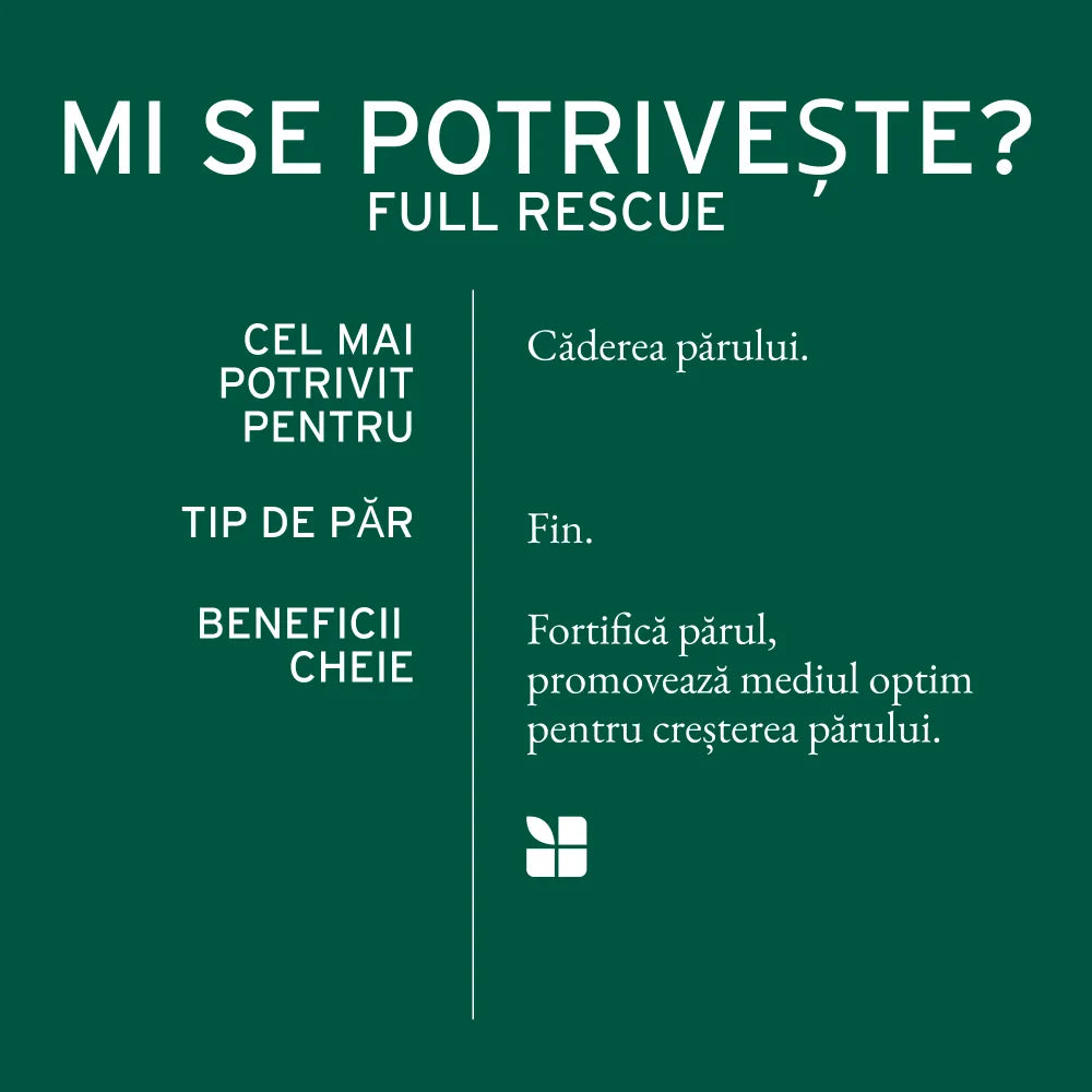 Biolage Full Rescue Tratament Leave-In cu Aminexil Ulei de Rozmarin și Niacinamide – 6x10ml - Păr