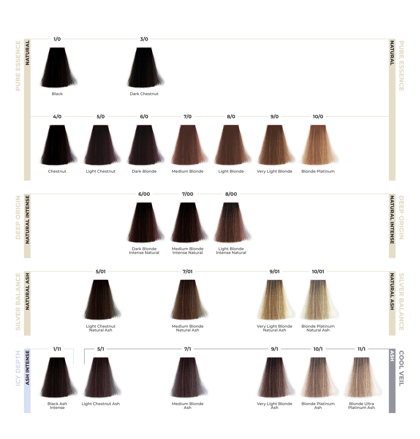 ETB Hair Professional – Catalog Culori pentru Vopsea Fără Amoniac, 70 de Nuanțe