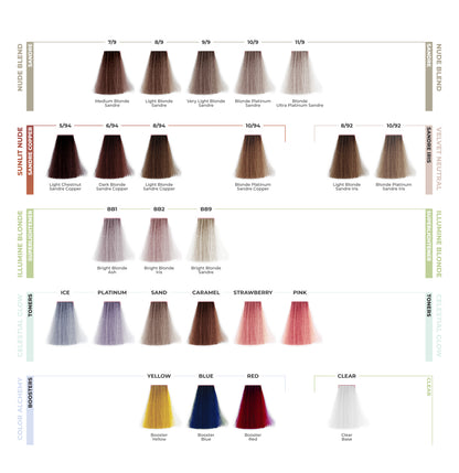 ETB Hair Professional – Catalog Culori pentru Vopsea Fără Amoniac, 70 de Nuanțe