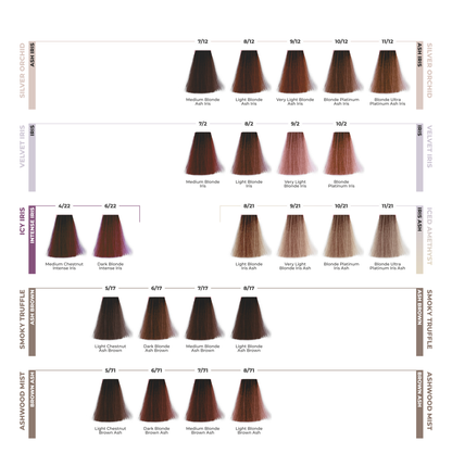 ETB Hair ColorVerse Catalog Culori Vopsea Profesională 117 Nuanțe