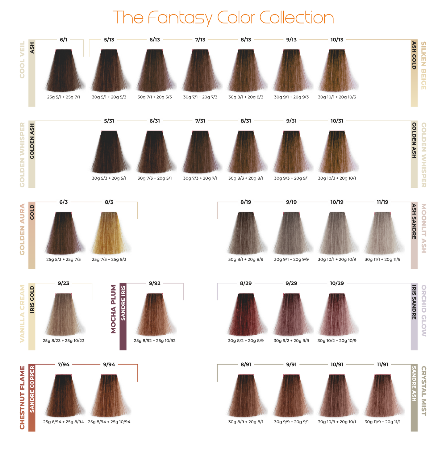 ETB Hair ColorVerse Catalog Culori Vopsea Profesională 117 Nuanțe