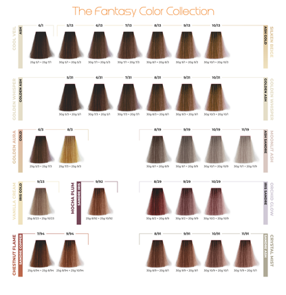 ETB Hair ColorVerse Catalog Culori Vopsea Profesională 117 Nuanțe
