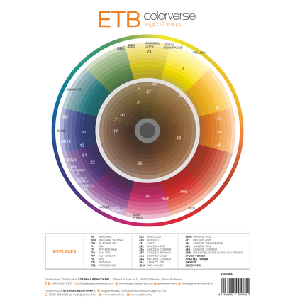 ETB Hair ColorVerse Catalog Culori Vopsea Profesională 117 Nuanțe