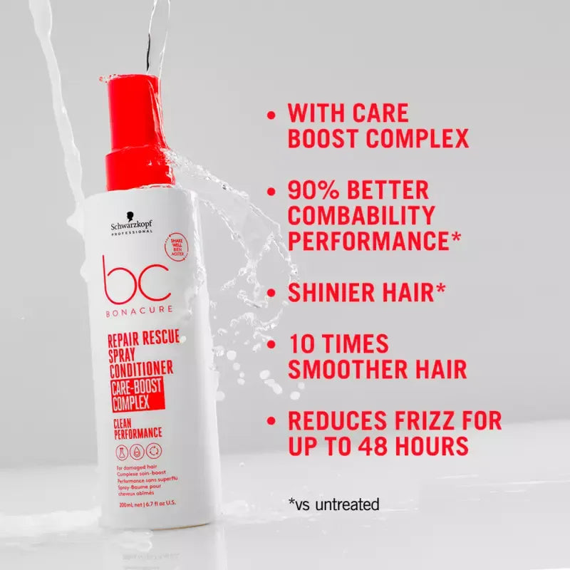 Schwarzkopf Professional BC Repair Rescue Spray Conditioner 400ml – Soluția Perfectă pentru Repararea Intensivă