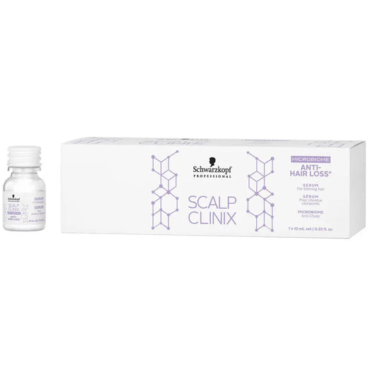 Ser Anti-Cădere Schwarzkopf Professional Scalp Clinix Anti-Hair Loss Serum 7x10 ml - Păr