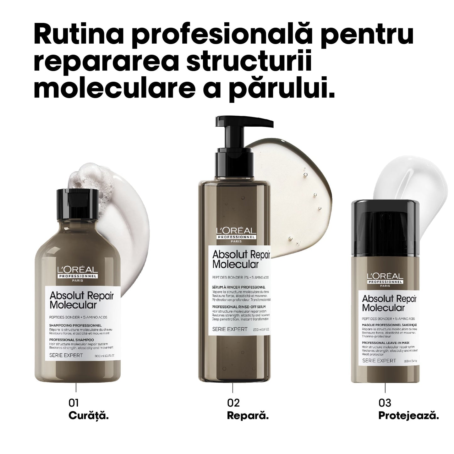 Set L’Oreal Professionnel Serie Expert Absolut Repair Molecular pentru Păr Deteriorat Șampon 300ml + Serum 250ml - Păr